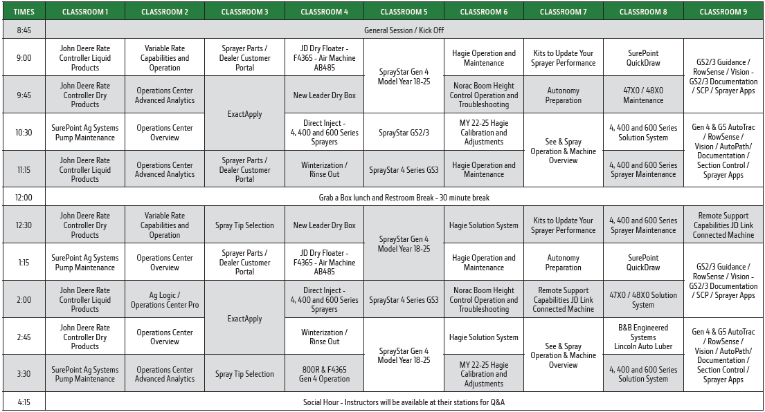 2025 Sprayer Clinic Schedule
